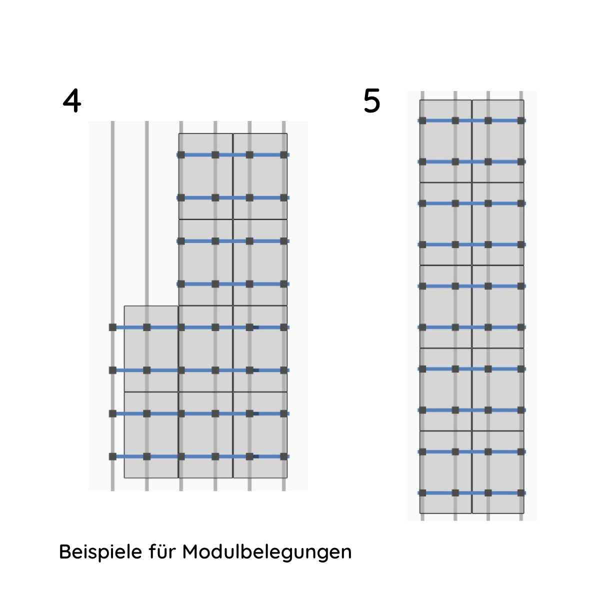 10 kWp Photovoltaik Notstrom Komplett-Set 24x JinkoSolar Dualglass 440W black, Sungrow Hybrid, Sungrow Speicher inkl. UK